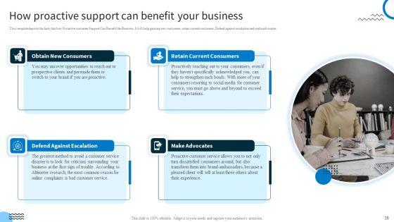 Redefining_IT_Solutions_Delivery_In_A_Post_Pandemic_Ppt_PowerPoint_Presentation_Complete_Deck_With_Slides_Slide_39.jpg
