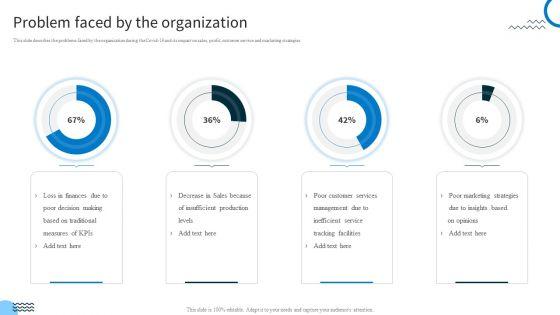 Redefining_IT_Solutions_Delivery_In_A_Post_Pandemic_Problem_Faced_By_The_Organization_Structure_PDF_Slide_1.jpg