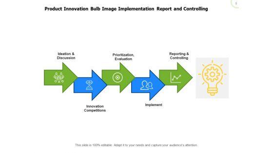 Redesigned_Product_Product_Innovation_Ppt_PowerPoint_Presentation_Complete_Deck_Slide_5.jpg