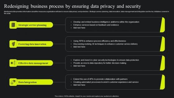 Redesigning_Business_Process_By_Ensuring_Data_Privacy_And_Security_Ppt_Portfolio_Elements_PDF_Slide_1.jpg