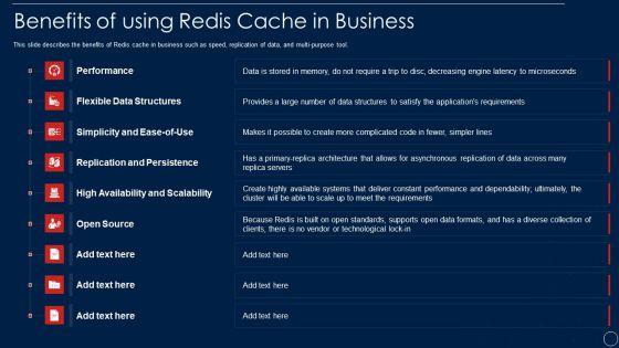 Redis_Cache_Data_Structure_IT_Benefits_Of_Using_Redis_Cache_In_Business_Demonstration_PDF_Slide_1.jpg