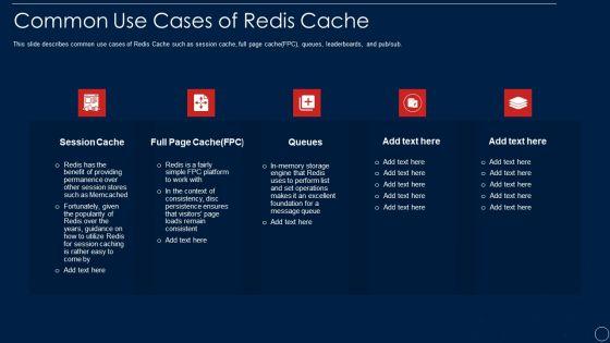Redis_Cache_Data_Structure_IT_Common_Use_Cases_Of_Redis_Cache_Rules_PDF_Slide_1.jpg