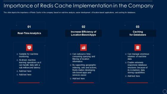 Redis_Cache_Data_Structure_IT_Importance_Of_Redis_Cache_Implementation_Rules_PDF_Slide_1.jpg