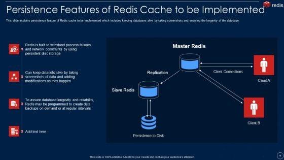 Redis_Cache_Data_Structure_IT_Ppt_PowerPoint_Presentation_Complete_With_Slides_Slide_16.jpg