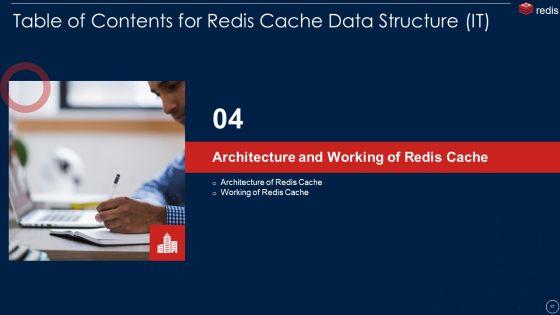 Redis_Cache_Data_Structure_IT_Ppt_PowerPoint_Presentation_Complete_With_Slides_Slide_17.jpg