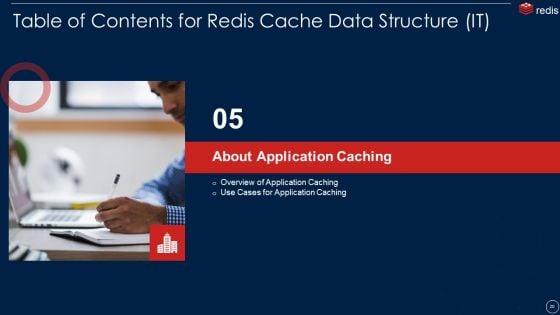 Redis_Cache_Data_Structure_IT_Ppt_PowerPoint_Presentation_Complete_With_Slides_Slide_20.jpg