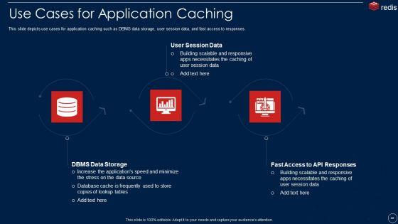 Redis_Cache_Data_Structure_IT_Ppt_PowerPoint_Presentation_Complete_With_Slides_Slide_22.jpg