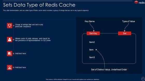 Redis_Cache_Data_Structure_IT_Ppt_PowerPoint_Presentation_Complete_With_Slides_Slide_27.jpg