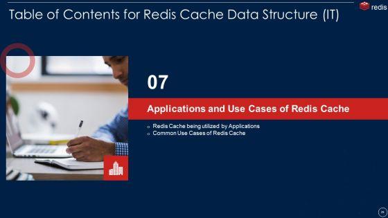 Redis_Cache_Data_Structure_IT_Ppt_PowerPoint_Presentation_Complete_With_Slides_Slide_29.jpg