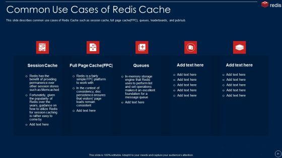 Redis_Cache_Data_Structure_IT_Ppt_PowerPoint_Presentation_Complete_With_Slides_Slide_31.jpg