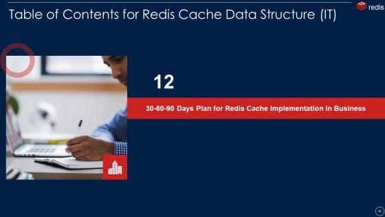 Redis_Cache_Data_Structure_IT_Ppt_PowerPoint_Presentation_Complete_With_Slides_Slide_49.jpg
