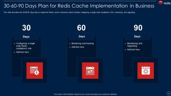 Redis_Cache_Data_Structure_IT_Ppt_PowerPoint_Presentation_Complete_With_Slides_Slide_50.jpg