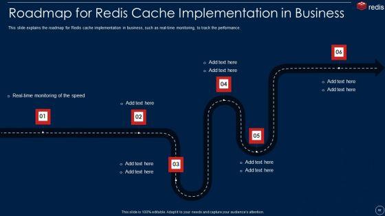 Redis_Cache_Data_Structure_IT_Ppt_PowerPoint_Presentation_Complete_With_Slides_Slide_52.jpg