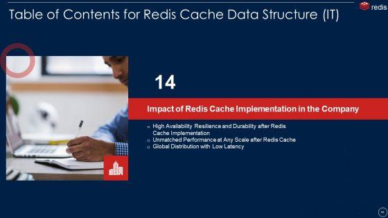 Redis_Cache_Data_Structure_IT_Ppt_PowerPoint_Presentation_Complete_With_Slides_Slide_53.jpg