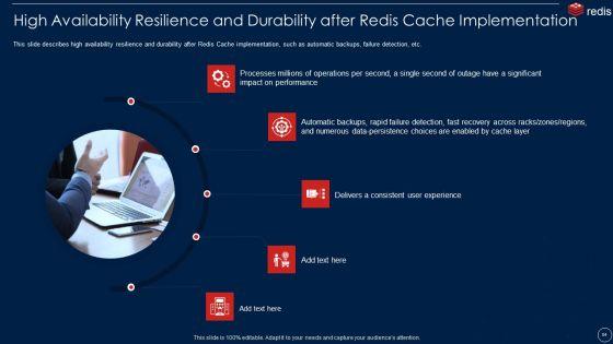 Redis_Cache_Data_Structure_IT_Ppt_PowerPoint_Presentation_Complete_With_Slides_Slide_54.jpg
