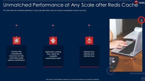 Redis_Cache_Data_Structure_IT_Ppt_PowerPoint_Presentation_Complete_With_Slides_Slide_55.jpg