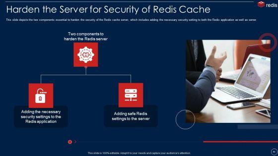 Redis_Cache_Data_Structure_IT_Ppt_PowerPoint_Presentation_Complete_With_Slides_Slide_63.jpg