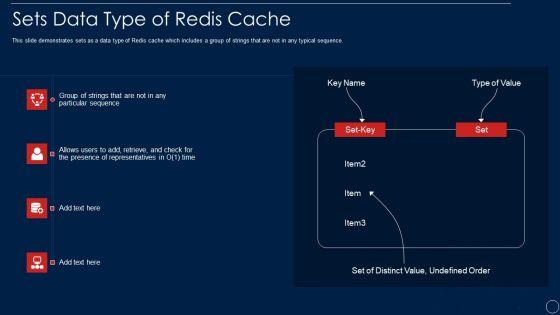 Redis_Cache_Data_Structure_IT_Sets_Data_Type_Of_Redis_Cache_Structure_PDF_Slide_1.jpg