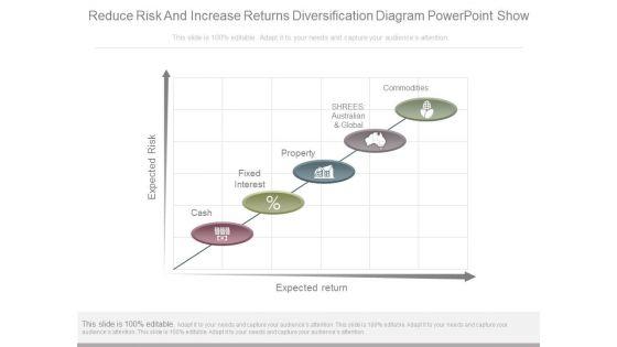 Reduce_Risk_And_Increase_Returns_Diversification_Diagram_Powerpoint_Show_1.jpg