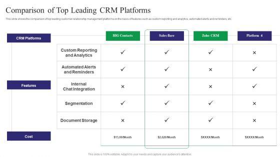 Reducing_Customer_Turnover_Rates_Comparison_Of_Top_Leading_Crm_Platforms_Designs_PDF_Slide_1.jpg