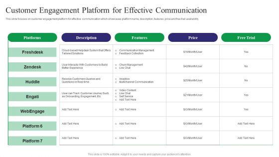 Reducing_Customer_Turnover_Rates_Customer_Engagement_Platform_For_Effective_Pictures_PDF_Slide_1.jpg