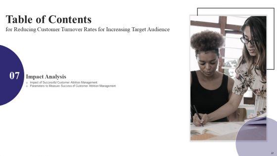 Reducing_Customer_Turnover_Rates_For_Increasing_Target_Audience_Ppt_PowerPoint_Presentation_Complete_Deck_With_Slides_Slide_27.jpg