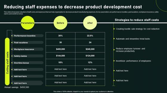 Reducing_Staff_Expenses_To_Decrease_Product_Development_Cost_Gaining_Competitive_Mockup_PDF_Slide_1.jpg