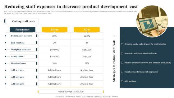 Reducing_Staff_Expenses_To_Decrease_Product_Development_Cost_Implementing_Focus_Strategy_To_Improve_Sample_PDF_Slide_1.jpg