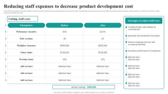 Reducing_Staff_Expenses_To_Decrease_Product_Development_Cost_Market_Focused_Product_Launch_Strategy_Sample_PDF_Slide_1.jpg