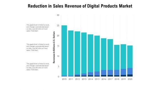 Reduction_In_Sales_Revenue_Of_Digital_Products_Market_Ppt_PowerPoint_Presentation_Ideas_Objects_PDF_Slide_1.jpg