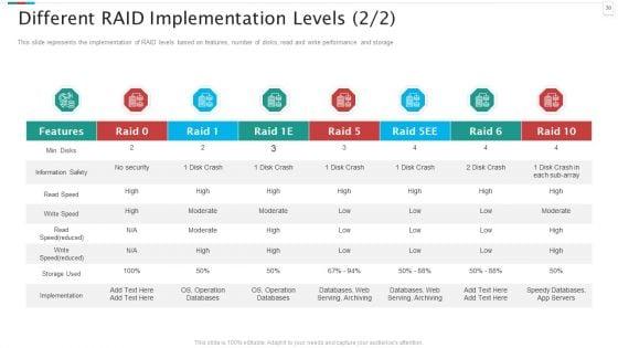 Redundant_Array_Of_Independent_Disks_Storage_IT_Ppt_PowerPoint_Presentation_Complete_Deck_With_Slides_Slide_30.jpg