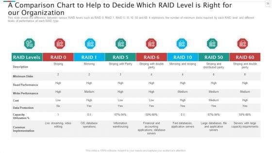 Redundant_Array_Of_Independent_Disks_Storage_IT_Ppt_PowerPoint_Presentation_Complete_Deck_With_Slides_Slide_32.jpg