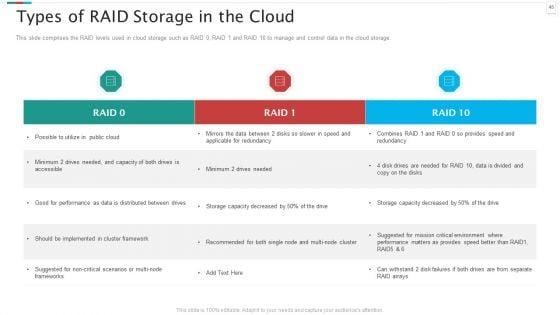 Redundant_Array_Of_Independent_Disks_Storage_IT_Ppt_PowerPoint_Presentation_Complete_Deck_With_Slides_Slide_45.jpg