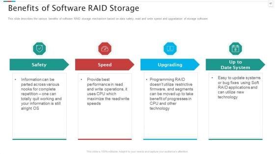 Redundant_Array_Of_Independent_Disks_Storage_IT_Ppt_PowerPoint_Presentation_Complete_Deck_With_Slides_Slide_47.jpg