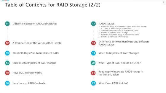 Redundant_Array_Of_Independent_Disks_Storage_IT_Ppt_PowerPoint_Presentation_Complete_Deck_With_Slides_Slide_4.jpg