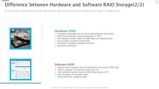 Redundant_Array_Of_Independent_Disks_Storage_IT_Ppt_PowerPoint_Presentation_Complete_Deck_With_Slides_Slide_52.jpg