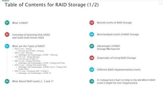 Redundant_Array_Of_Independent_Disks_Storage_IT_Table_Of_Contents_For_RAID_Storage_Chart_Download_PDF_Slide_1.jpg