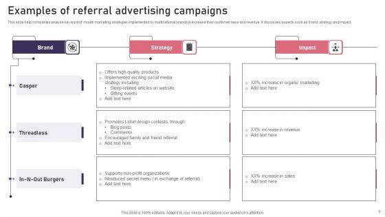 Referral_Advertising_Ppt_PowerPoint_Presentation_Complete_Deck_With_Slides_Slide_6.jpg