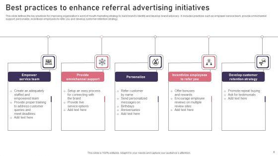 Referral_Advertising_Ppt_PowerPoint_Presentation_Complete_Deck_With_Slides_Slide_8.jpg