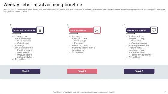 Referral_Advertising_Ppt_PowerPoint_Presentation_Complete_Deck_With_Slides_Slide_9.jpg