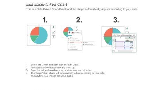 Referral_Tracking_Ppt_Examples_Professional_3.jpg