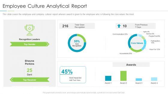 Refining_Company_Ethos_Employee_Culture_Analytical_Report_Formats_PDF_Slide_1.jpg