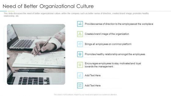 Refining_Company_Ethos_Need_Of_Better_Organizational_Culture_Ppt_Gallery_Graphics_Pictures_PDF_Slide_1.jpg