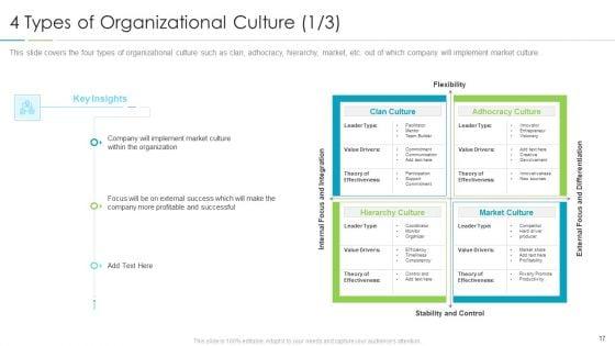 Refining_Company_Ethos_Ppt_PowerPoint_Presentation_Complete_Deck_With_Slides_Slide_17.jpg