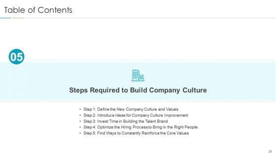 Refining_Company_Ethos_Ppt_PowerPoint_Presentation_Complete_Deck_With_Slides_Slide_23.jpg