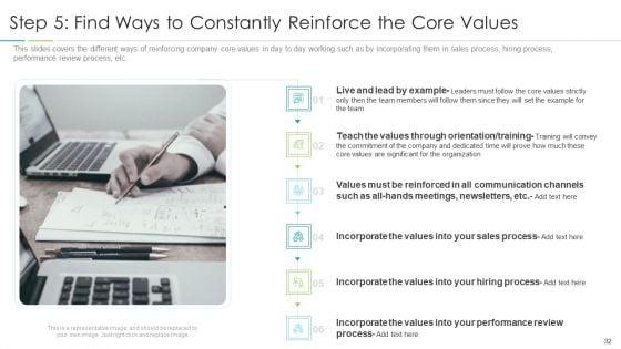 Refining_Company_Ethos_Ppt_PowerPoint_Presentation_Complete_Deck_With_Slides_Slide_32.jpg