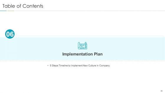 Refining_Company_Ethos_Ppt_PowerPoint_Presentation_Complete_Deck_With_Slides_Slide_33.jpg