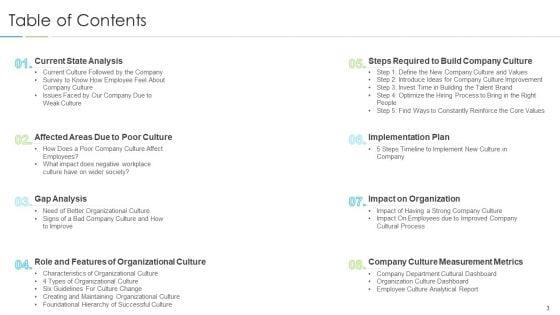 Refining_Company_Ethos_Ppt_PowerPoint_Presentation_Complete_Deck_With_Slides_Slide_3.jpg