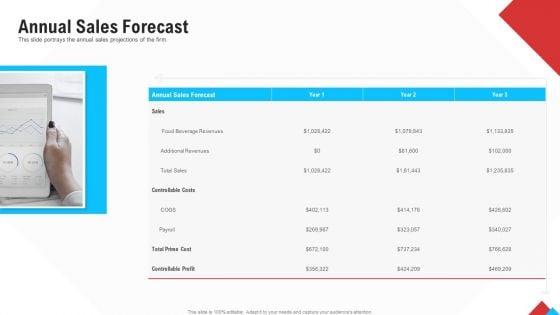 Reform_Endgame_Annual_Sales_Forecast_Introduction_PDF_Slide_1.jpg