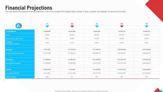 Reform_Endgame_Financial_Projections_Pictures_PDF_Slide_1.jpg
